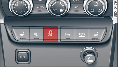 Centre console: ESC button